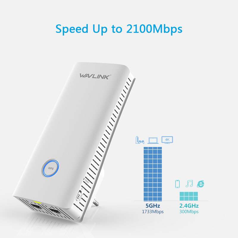 Wavlink AC2100 WN583A6 Boosts Wifi signal