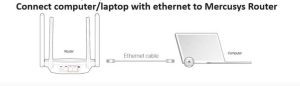 Connecting Mercusys router with ethernet to computer